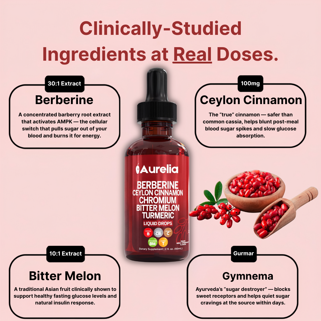 Berberine Complex Blood Sugar Support Drops