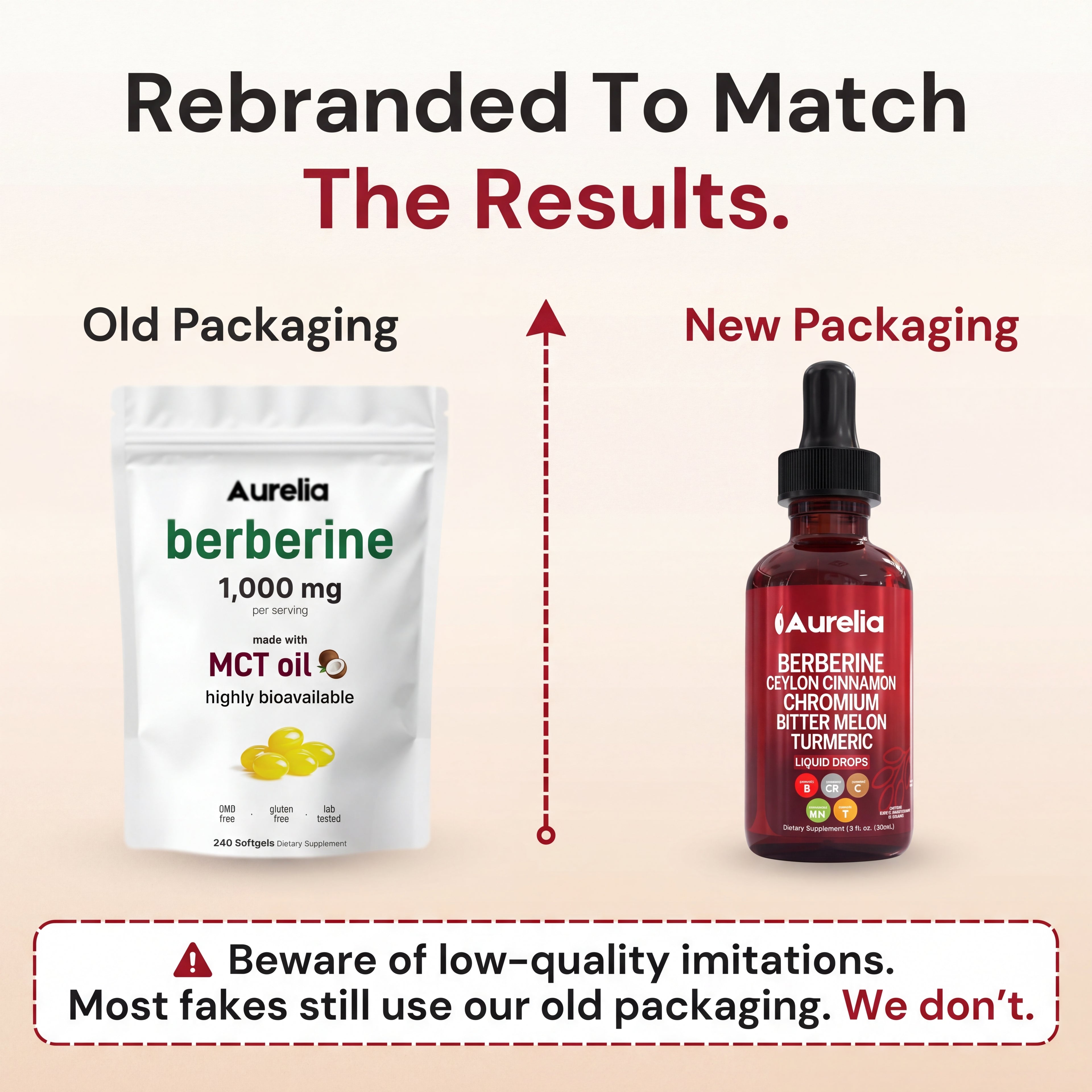 Berberine Complex Blood Sugar Support Drops